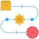 AI-powered content calendar & copywriting