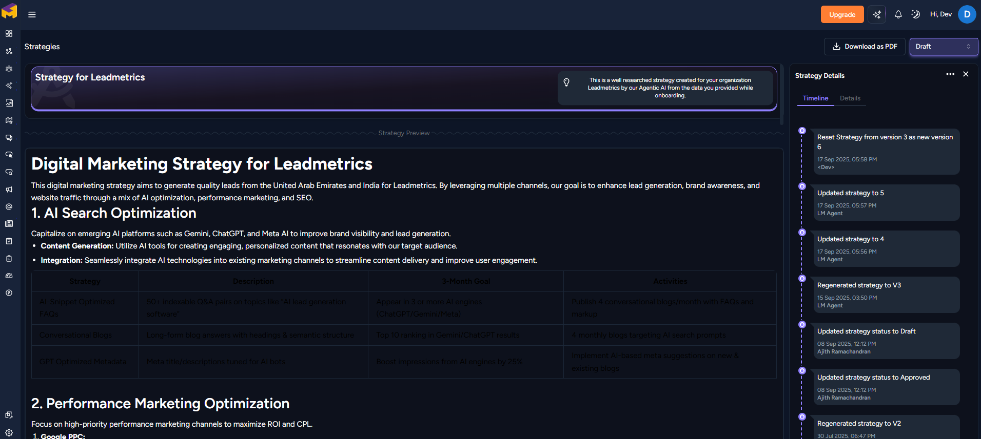 Strategy in “One” Click – Leadmetrics Redefines Digital Marketing Intelligence